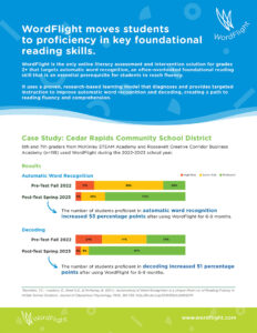 Cover Cedar Rapids Community School District