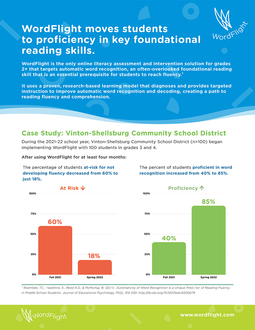 Vinton Shellsburg Community School District WordFlight Vinton Shellsburg Community School District WordFlight